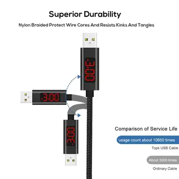 1M(3.28 ft) Micro-USB Datu Uzlādes LED Digitālo Sprieguma un Strāvas Displejs Neilona Pīts USB Vads